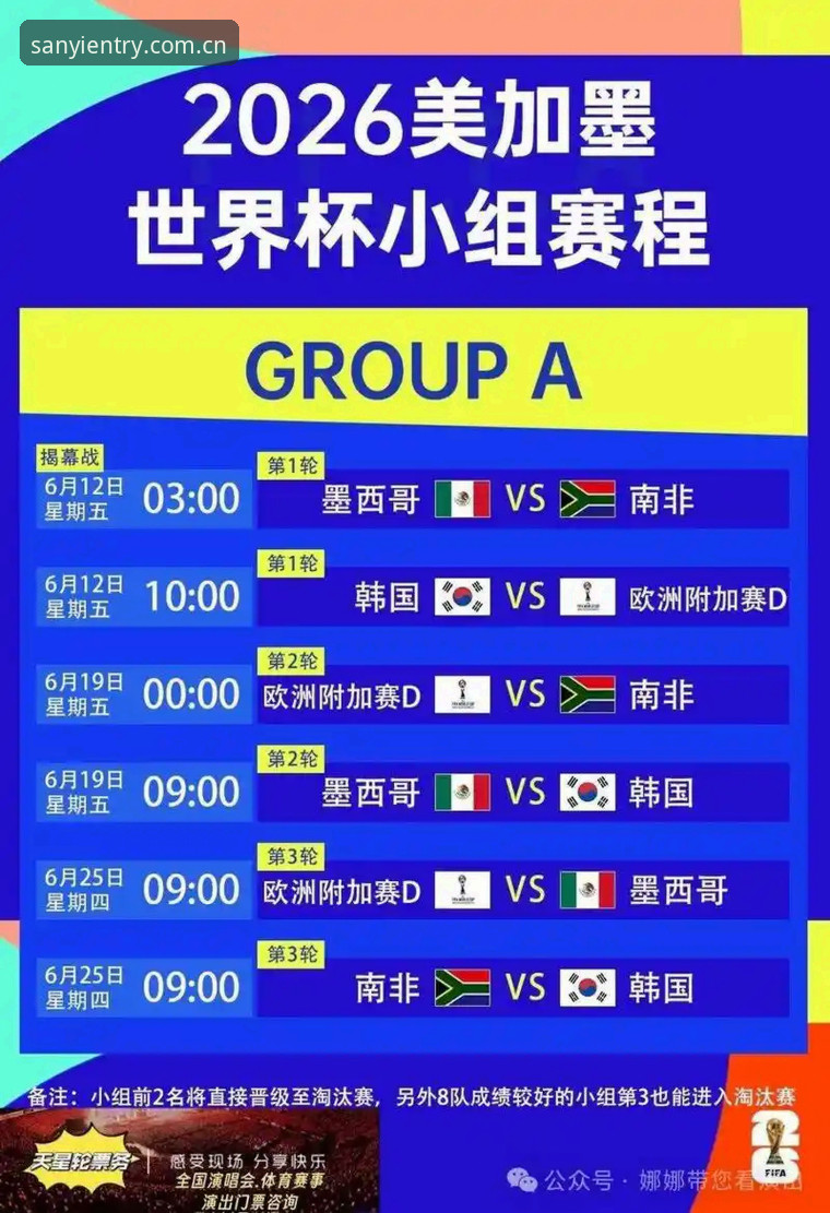 世界杯比赛实用观赛指南：从一场经典对决看足球新趋势
